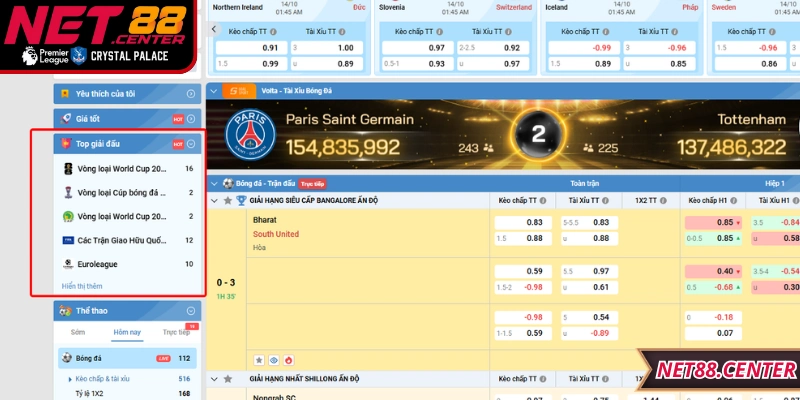 Cập nhật các giải đấu hot nhất tại nền tảng